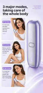 IPL Hair Removal Device