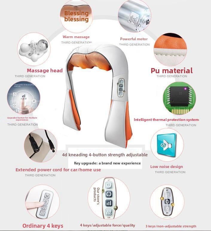 Heated Shoulder & Neck Massager